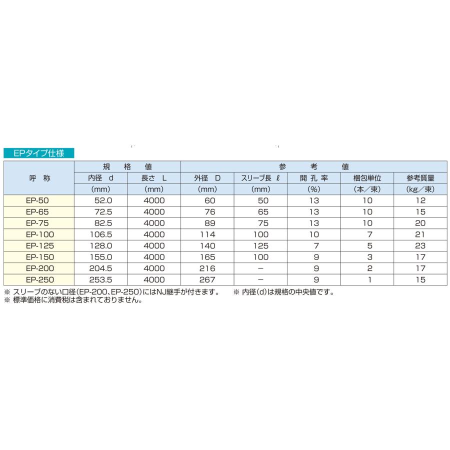暗渠排水管 ネトロンパイプ 全面開孔 EP-100 内径106.5mm×外径 暗渠排水管 ネトロンパイプ 全面開孔 EP-100 内径106.5mm×外径