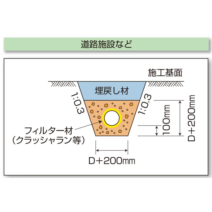 暗渠排水管 ネトロンパイプ 1/3無開孔 MP-65 内径67.5mm×外径 暗渠排水管 ネトロンパイプ 1/3無開孔 MP-65 内径67.5mm×外径