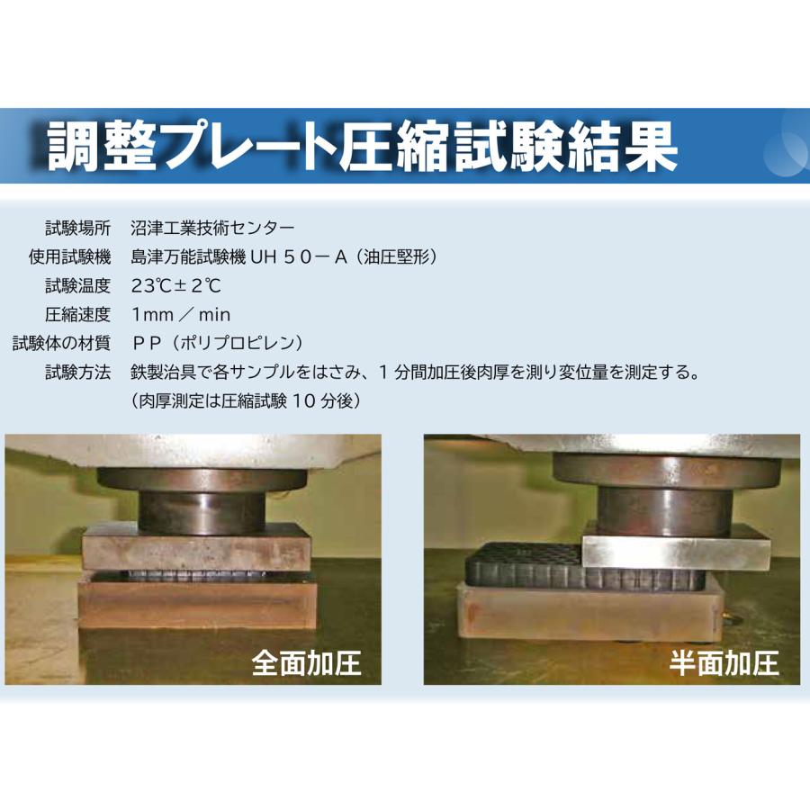 レベル調整プレート スペーサー 調整プレート小型 2-40-80 長さ