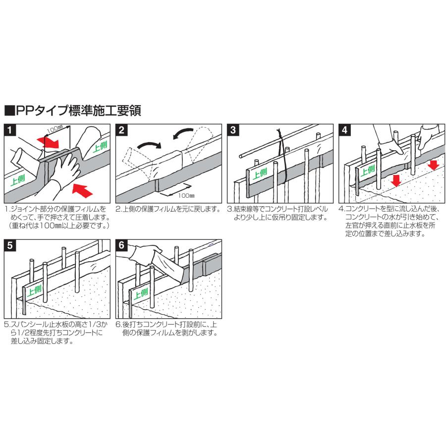 ブチルゴム系止水板 スパンシール W-1010-PP 差込み式 10×100×5100 2本(10m) 早川ゴム /個人宅配送不可｜shimizu-kanamono｜06