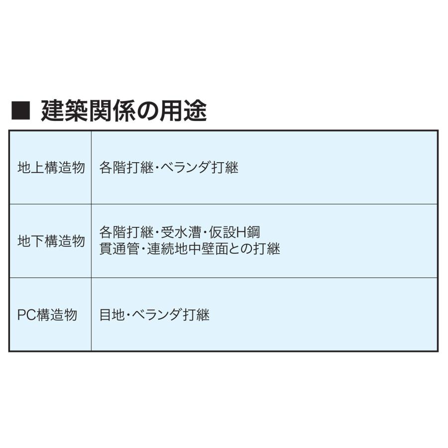 ブチルゴム系止水板 スパンシール W-1015-PP 差込み式 10×150×5100 2本(10m) 早川ゴム /個人宅配送不可｜shimizu-kanamono｜08