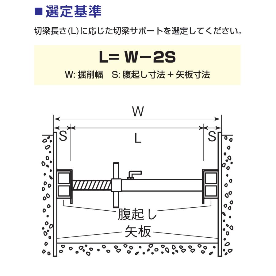 切梁サポート(切梁ジャッキ) HKS60-100C 切梁長さ60mm-100mm 切梁サポート(切梁ジャッキ) HKS60-100C 切梁長さ60mm-100mm