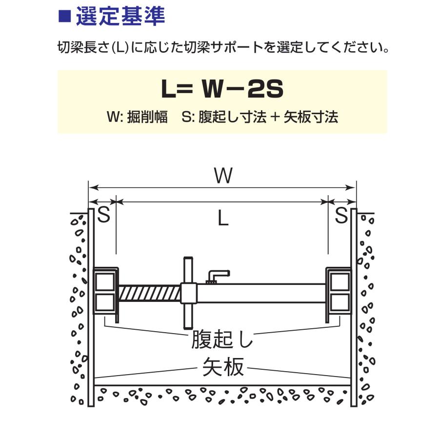 切梁サポート(切梁ジャッキ) HKS140-210C 切梁長さ1400mm-2100mm 切梁サポート(切梁ジャッキ) HKS140-210C 切梁長さ1400mm-2100mm