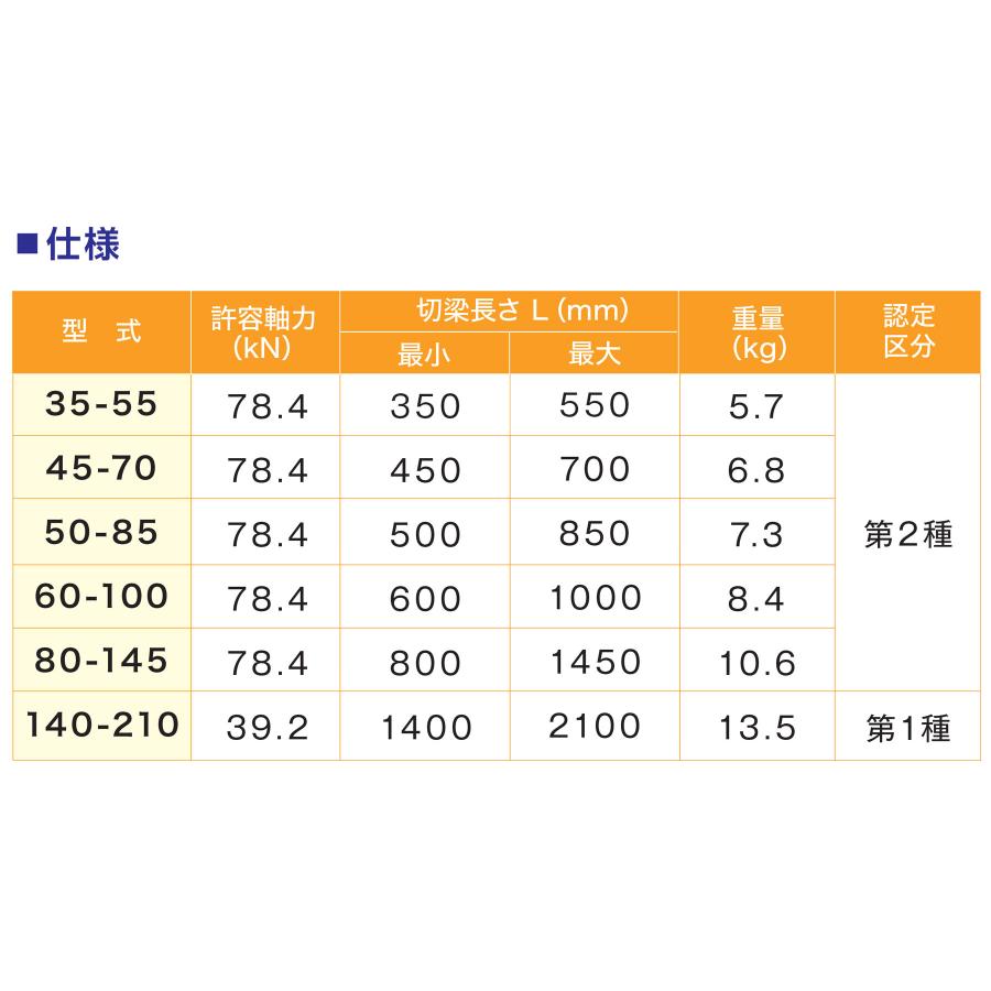 切梁サポート(切梁ジャッキ) HKS140-210C 切梁長さ1400mm-2100mm 切梁サポート(切梁ジャッキ) HKS140-210C 切梁長さ1400mm-2100mm