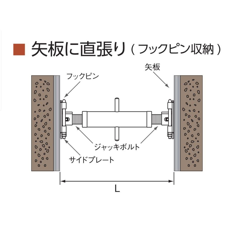 切梁サポート(切梁ジャッキ) KM型 両ネジタイプ 50-70 切梁長さ500