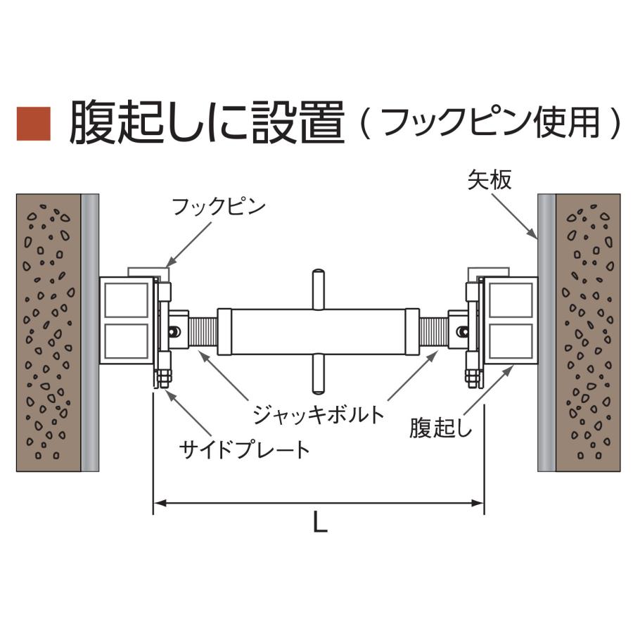 切梁サポート(切梁ジャッキ) KM型 両ネジタイプ 95-130 切梁950 切梁サポート(切梁ジャッキ) KM型 両ネジタイプ 95-130 切梁950
