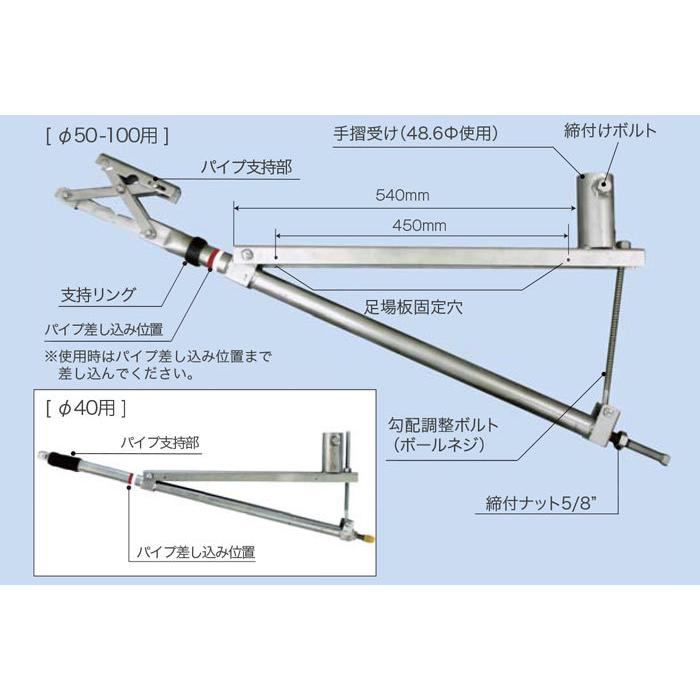垂直傾斜面用足場ブラケット 水抜きパイプ足場 PHB50-100B φ50 垂直傾斜面用足場ブラケット 水抜きパイプ足場 PHB50-100B φ50
