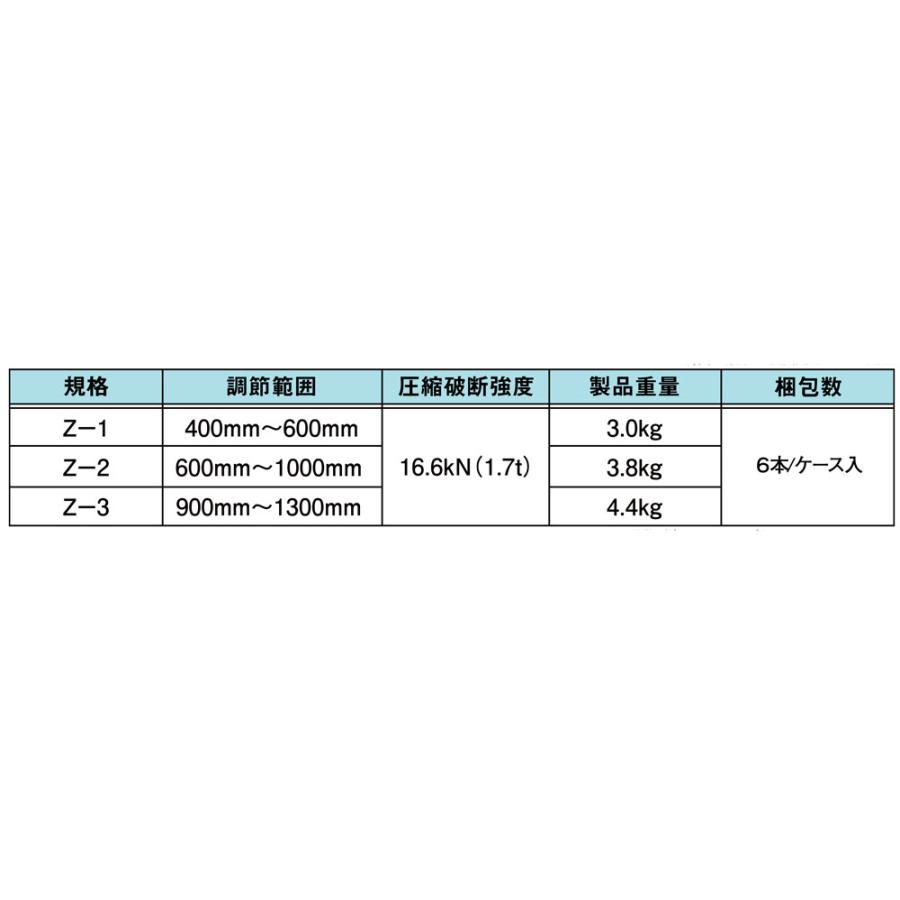 基礎型枠サポート Zサポート(ラチェット式) Z-1 400mm-600mm (6本入り) ホーシン｜shimizu-kanamono｜05