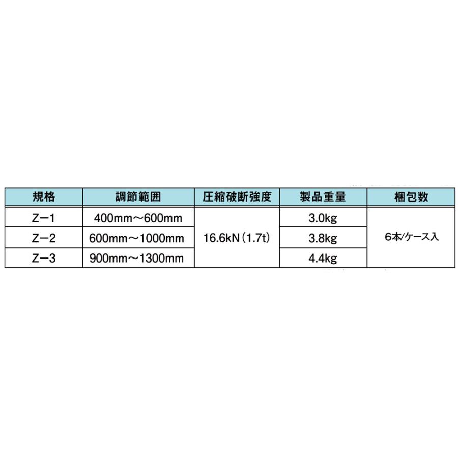 基礎型枠サポート Zサポート(ラチェット式) Z-3 900mm-1300mm (6本入り) ホーシン｜shimizu-kanamono｜05