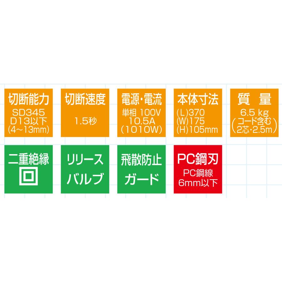鉄筋カッター 電動 油圧 DC-13LV (切断能力4〜13mm) 単相100V 二重絶縁