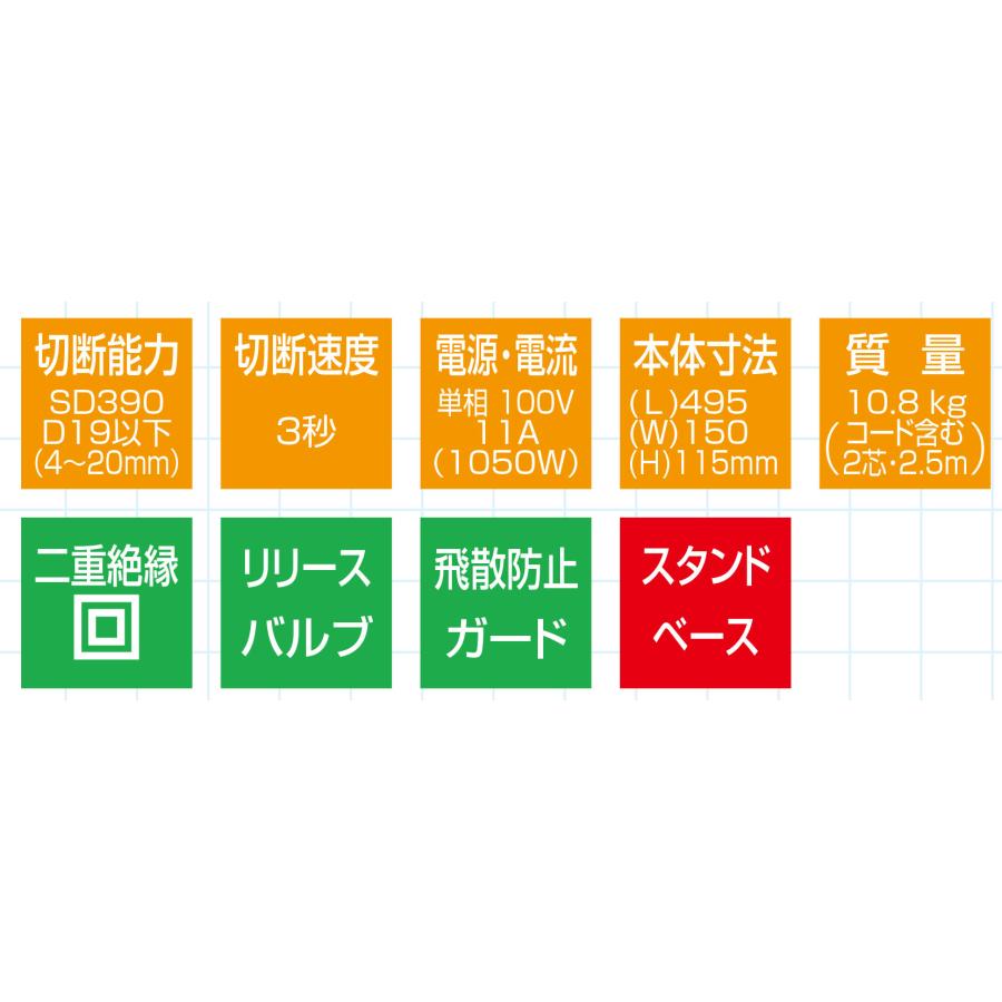 鉄筋カッター 電動 油圧 DC-20DW (切断能力4〜20mm) 単相100V 二 鉄筋カッター 電動 油圧 DC-20DW (切断能力4〜20mm) 単相100V 二