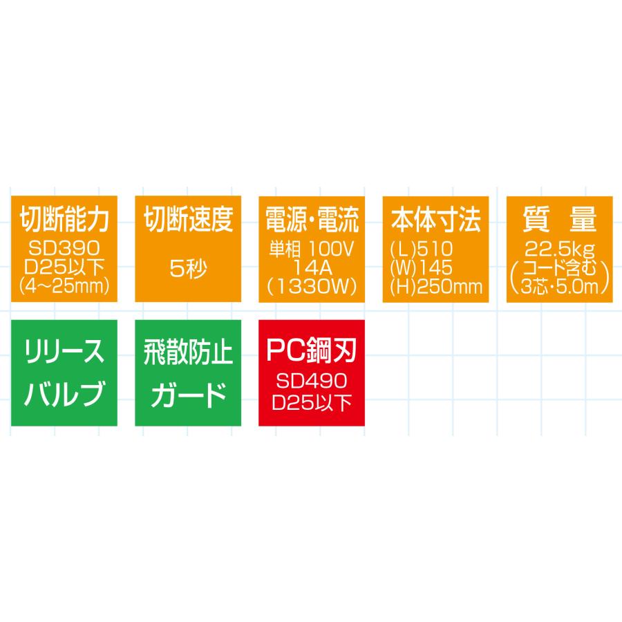 鉄筋カッター 電動 油圧 DC-25X (切断能力25mm以下) リリース 鉄筋カッター 電動 油圧 DC-25X (切断能力25mm以下) リリース