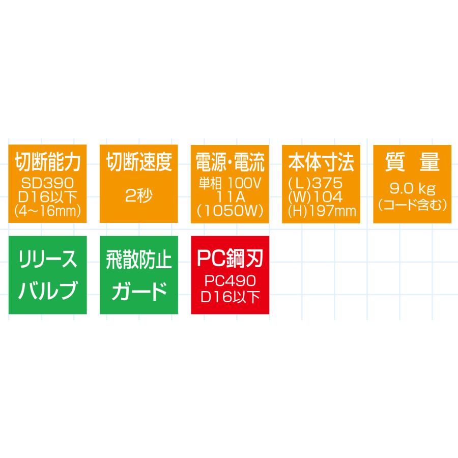 鉄筋カッター 電動 油圧 HCD-16W (切断能力4〜16mm) 単相100V プロ仕様 IKK｜shimizu-kanamono｜04