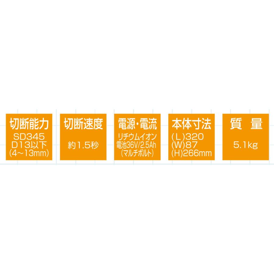 コードレス鉄筋カッター 充電式 油圧 DCC-1336BLH 36V (切断能力 コードレス鉄筋カッター 充電式 油圧 DCC-1336BLH 36V (切断能力