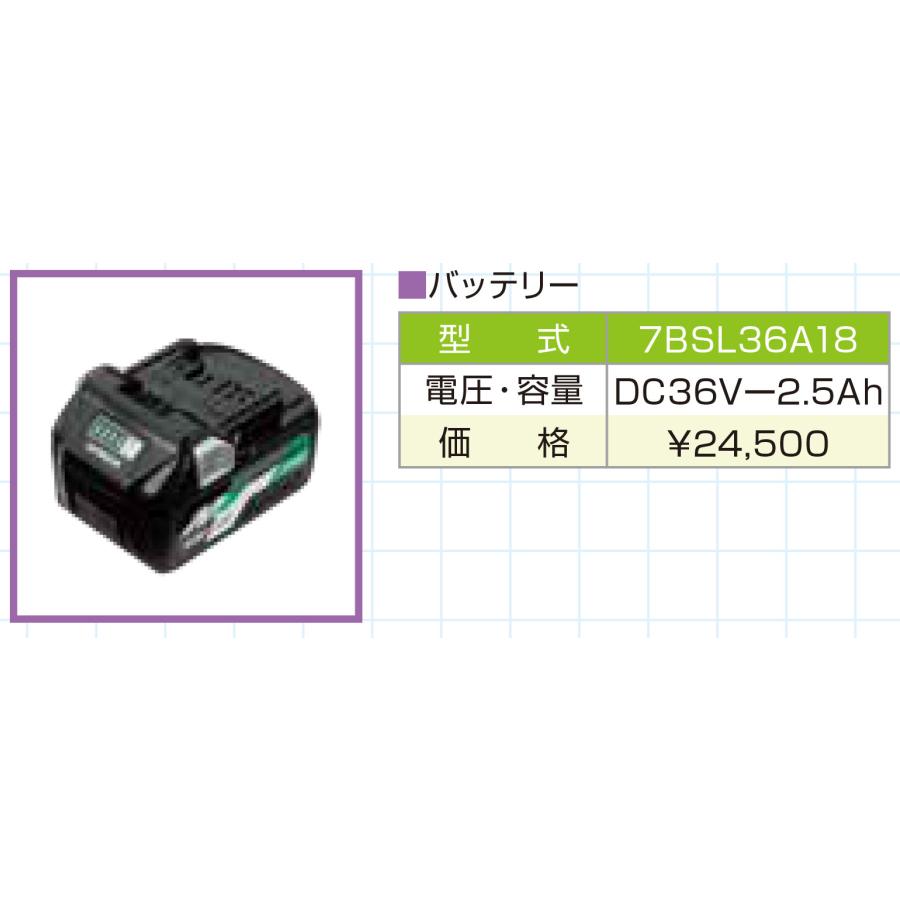 コードレス鉄筋カッター 充電式 油圧 DCC-2036BLH 36V (切断能力4mm