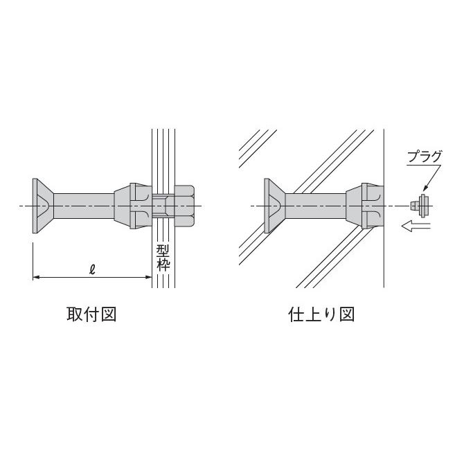 乾産業(株) 足場インサートD型 W1/2×70 (100入り) : 清水金物 乾産業(株) 足場インサートD型 W1/2×70 (100入り) : 清水金物