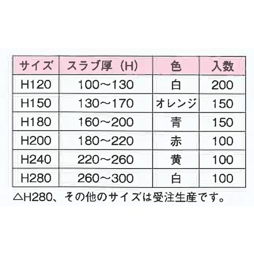 乾産業(株) 天端ポイント(ポリ式) H150(オレンジ/130〜170mm 乾産業(株) 天端ポイント(ポリ式) H150(オレンジ/130〜170mm