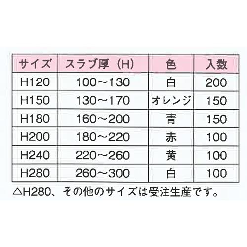 乾産業(株) 天端ポイント(ポリ式) H150(オレンジ/130〜170mm)｜shimizu-kanamono｜02