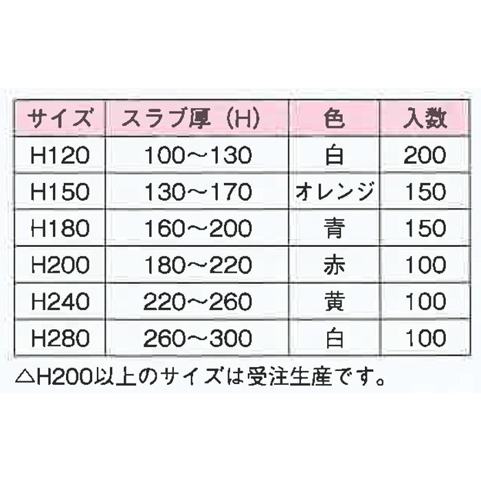 乾産業(株) 釘抜型天端ポイント(バネ式) H120 (白/100〜130mm)｜shimizu-kanamono｜02