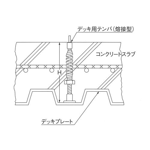 乾産業(株) デッキ用テンバ(熔接式) H120(白/100〜130mm)｜shimizu-kanamono｜03