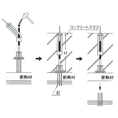 乾産業(株) 釘抜型テンバ ダンネツ用 S30用H200 (スラブ厚180 乾産業(株) 釘抜型テンバ ダンネツ用 S30用H200 (スラブ厚180