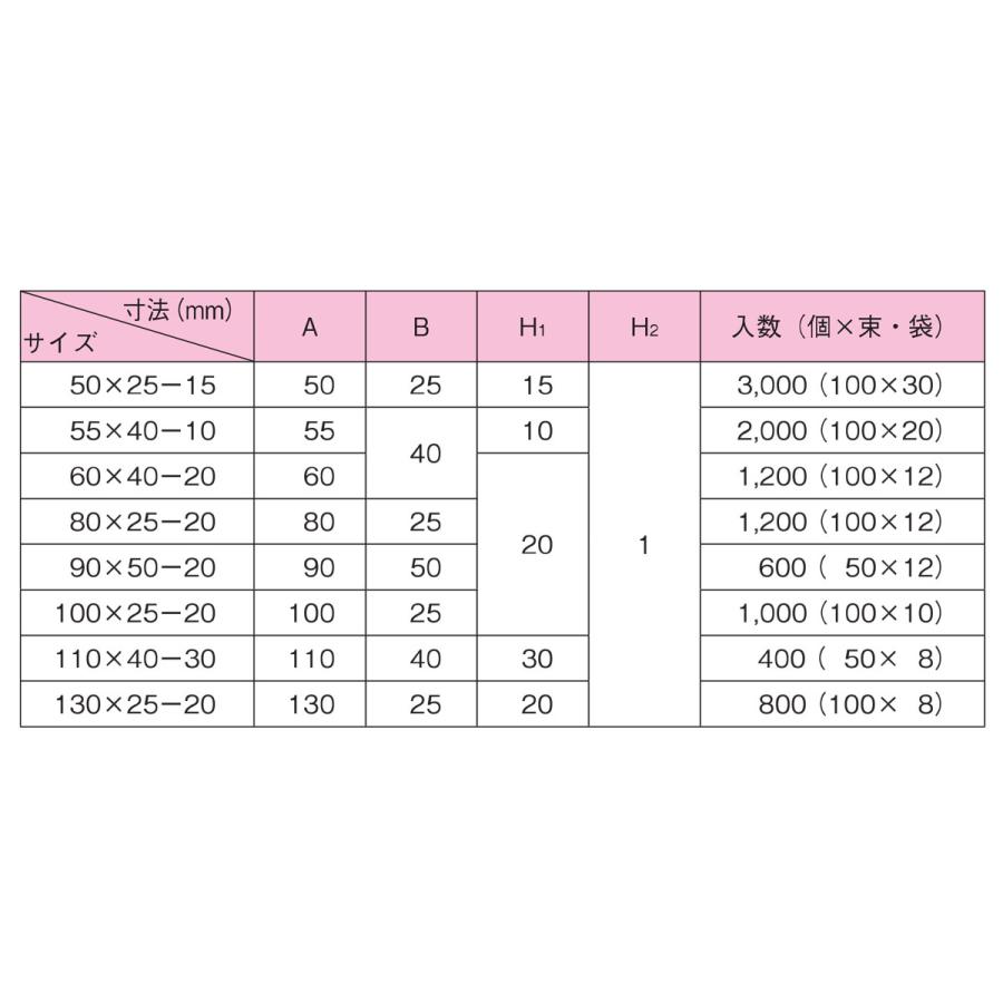 レベル調整用プレート プラレベル・クサビ 60×40-20 (1200個入り レベル調整用プレート プラレベル・クサビ 60×40-20 (1200個入り