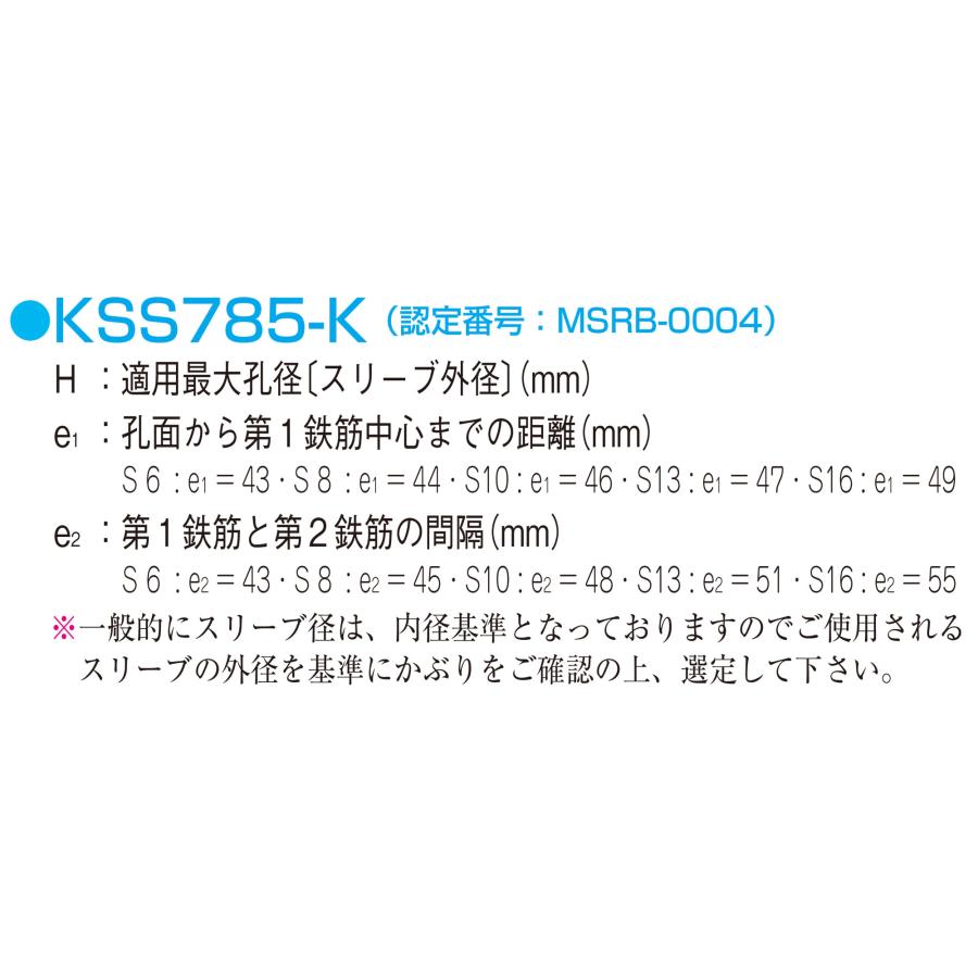 梁貫通孔補強筋 スーパーハリーZ Mタイプ MA (S6) 呼径125 2枚1 梁貫通孔補強筋 スーパーハリーZ Mタイプ MA (S6) 呼径125 2枚1