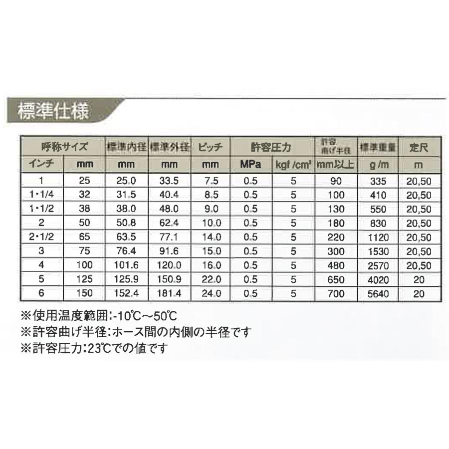 (株)カクイチ サクションホース インダスCX耐油 呼称65mm 内径63.5mm×外径77.1mm 20m巻 耐油ホース｜shimizu-kanamono｜05