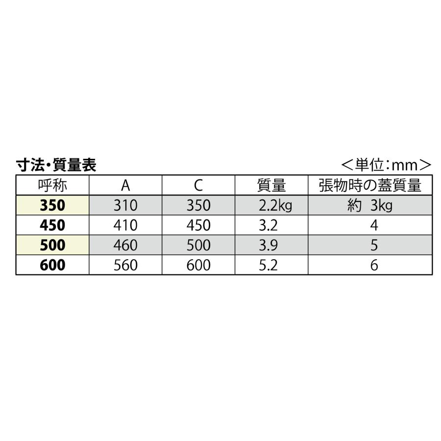 カネソウ ボルト固定式フロアーハッチ MSXM-P-600 張物用 屋内外用 密閉形 ハンドル付_5