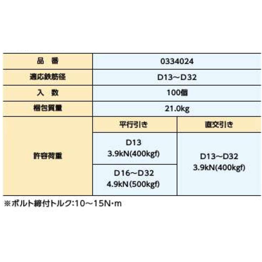 KSガッツ32W 溶接タイプ D13〜D32 100個入り 鉄筋溶接不可対策 KSガッツ32W 溶接タイプ D13〜D32 100個入り 鉄筋溶接不可対策