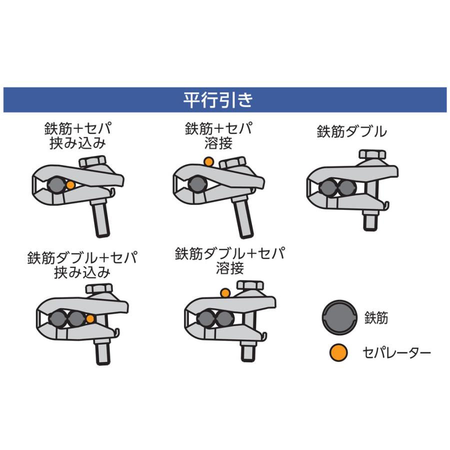 KSネオガッツ 適応鉄筋径D10-D16 100個入り セパと鉄筋を挟んで止める 