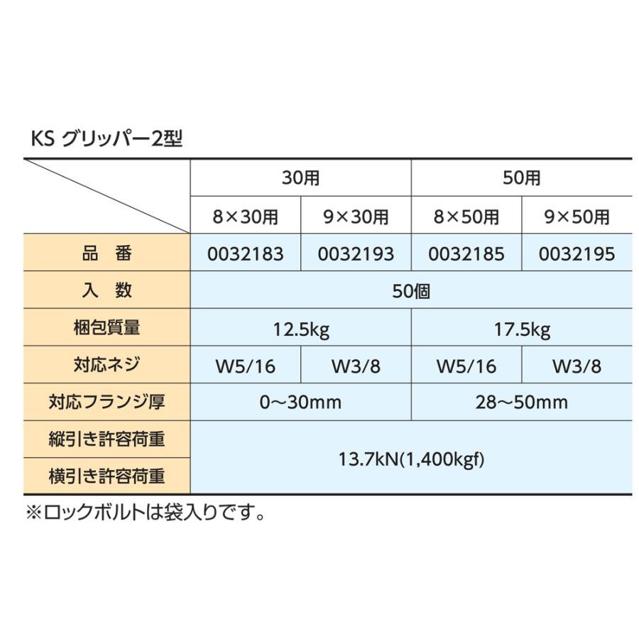 (株)国元商会 KSグリッパー2型 8×50用 (50個入り)｜shimizu-kanamono｜06