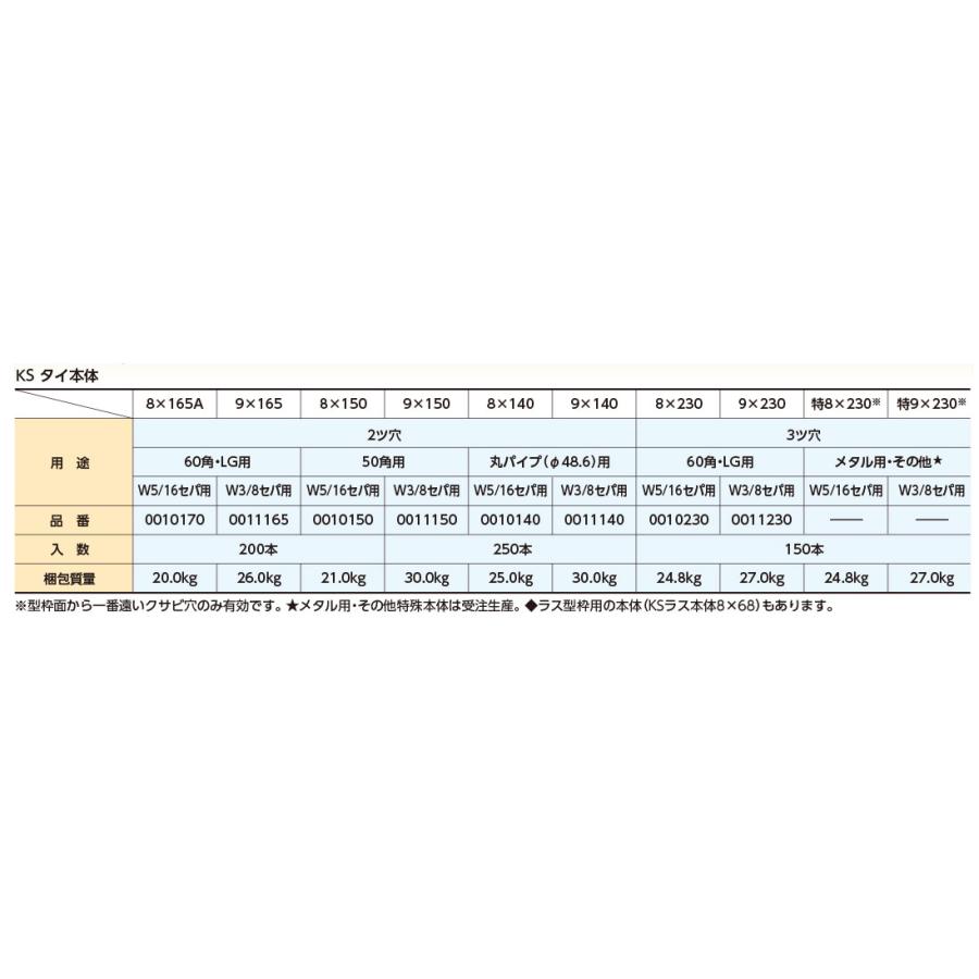 株)国元商会 KSタイ本体(クサビ式・2ツ穴) 8×150 50角パイプ用 株)国元商会 KSタイ本体(クサビ式・2ツ穴) 8×150 50角パイプ用