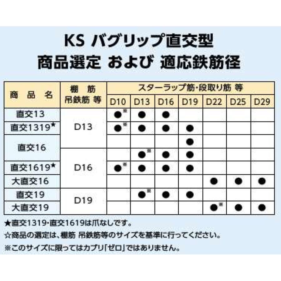 (株)国元商会 KSバグリップ直交型 直交1619 (100個入り)｜shimizu-kanamono｜03