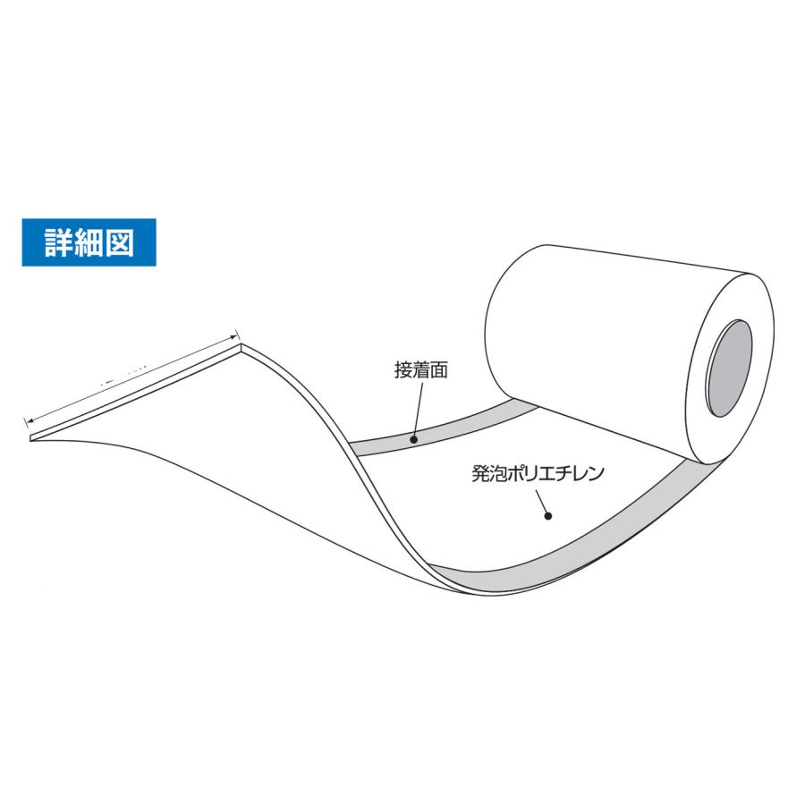 エムエフ 枠美 養生紙 × 3本 開口枠養生材 枠造50W 2.0mm×50mm×10m 養生用粘着テープ付 (30巻入り