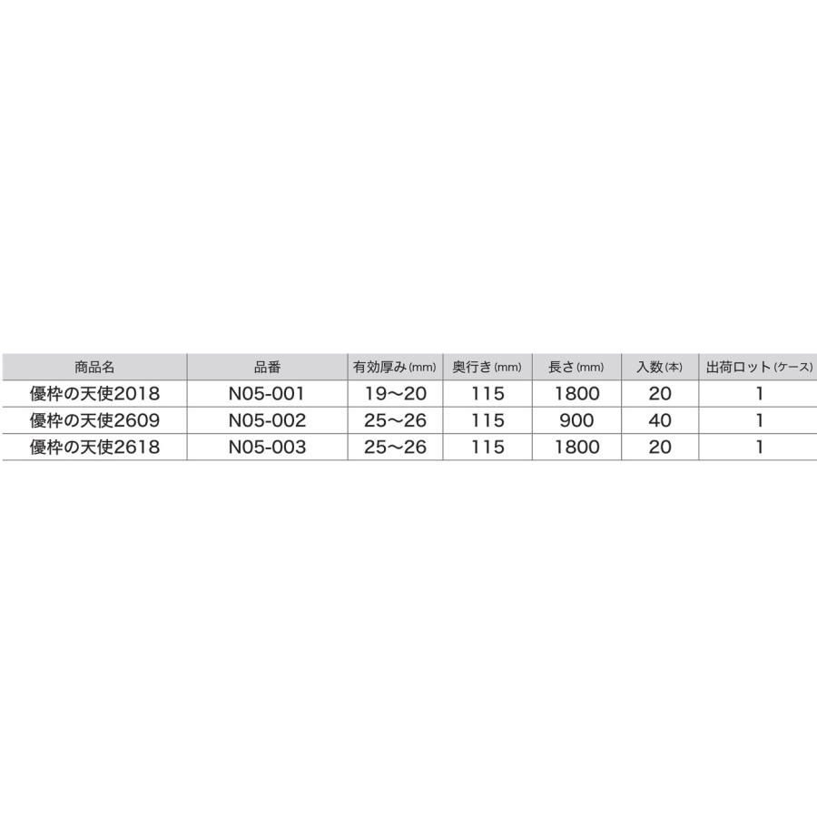 額縁養生材 優枠の天使2609 有効厚み25〜26mm 長さ900mm (40枚入り) N05-002 エムエフ｜shimizu-kanamono｜06