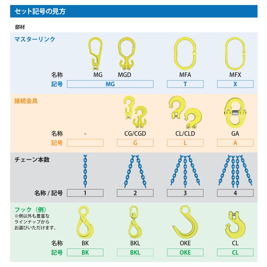 マーテック マーテック(株) チェーンスリング(長さ調整機能付) 2本吊り