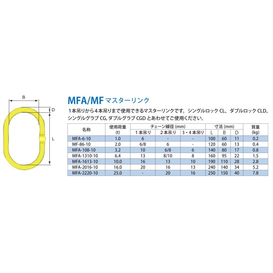 マーテック チェーンスリング 長さ調整機能付 1本吊りセット TG1 マーテック チェーンスリング 長さ調整機能付 1本吊りセット TG1