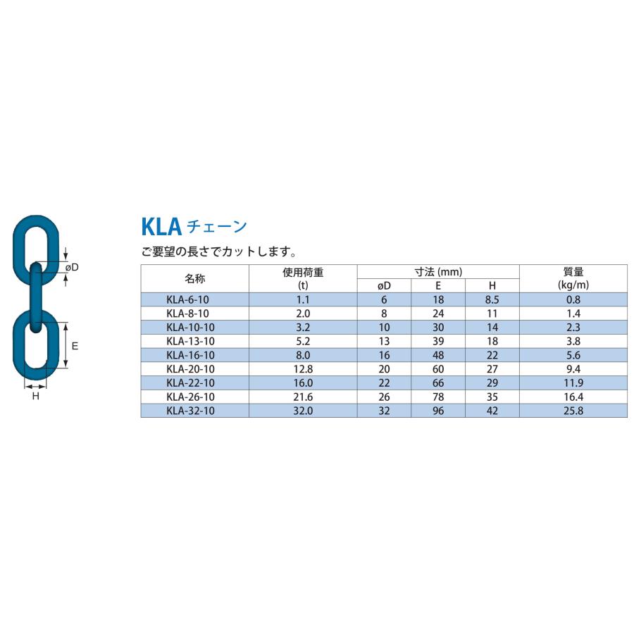 マーテック マーテック(株) チェーンスリング(長さ調整機能付) 4本吊り