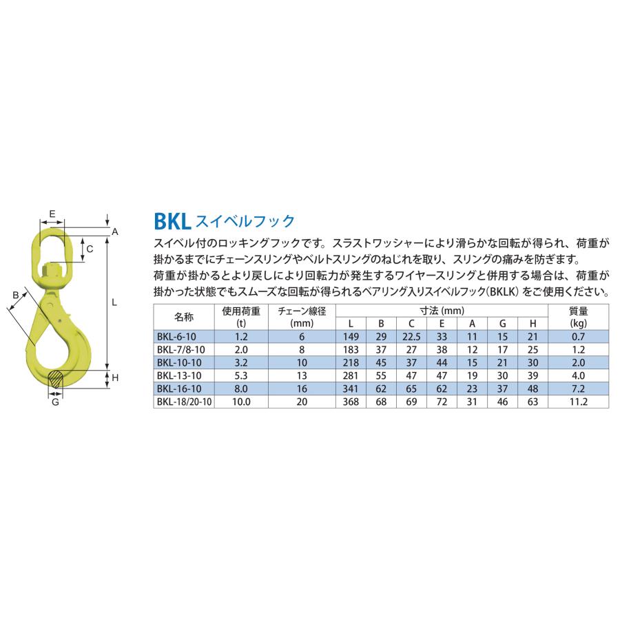 マーテック マーテック(株) チェーンスリング 2本吊りセット TA2-BKL