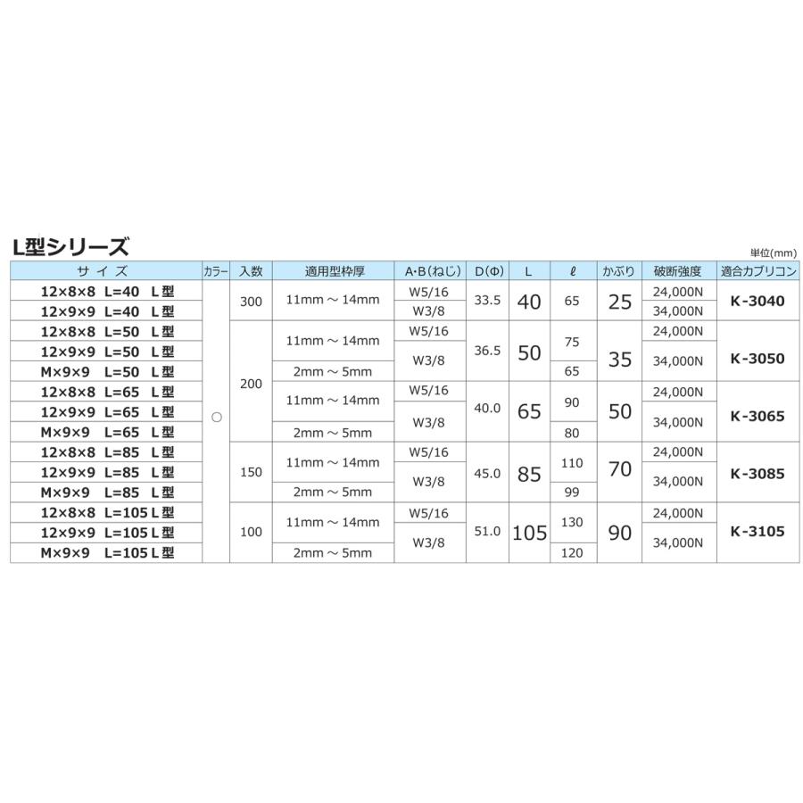 (株)ナガノ ロングNPコーンL型 12×8×8 L=40 L型　(300個入り)｜shimizu-kanamono｜03