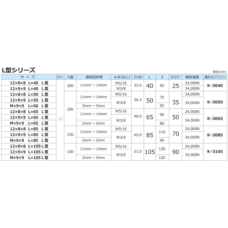 株)ナガノ ロングNPコーンL型 12×8×8 L=50 L型 かぶり35mm 塩害対策用P