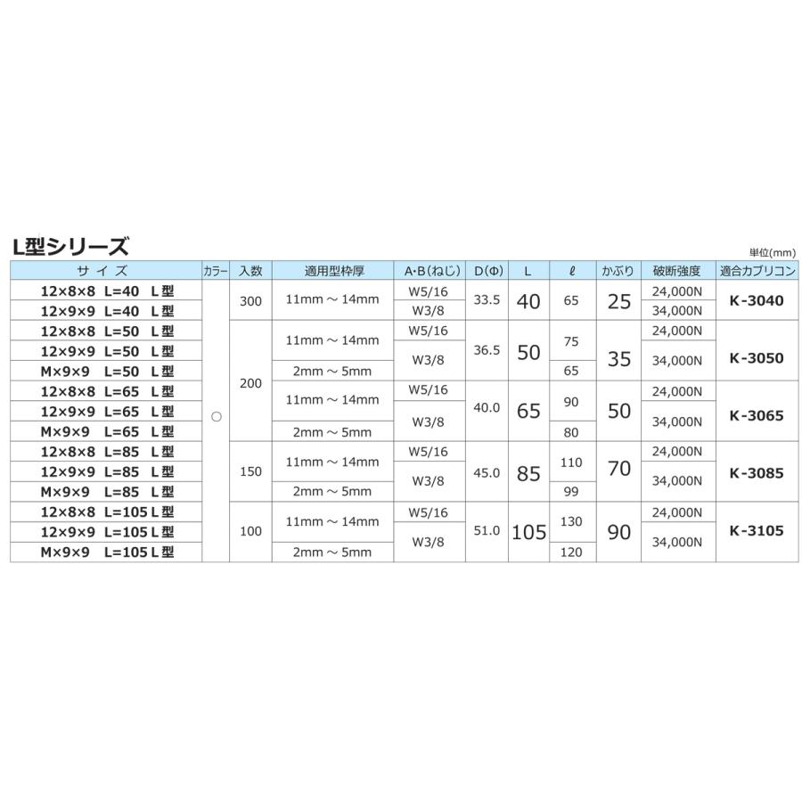株)ナガノ ロングNPコーンL型 12×8×8 L=105 L型 かぶり90mm 塩害 株)ナガノ ロングNPコーンL型 12×8×8 L=105 L型 かぶり90mm 塩害