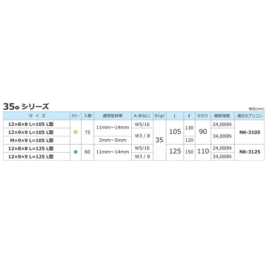 (株)ナガノ ロングNPコーン35φ 12×9×9 L=105 L型　(75個入り)｜shimizu-kanamono｜02