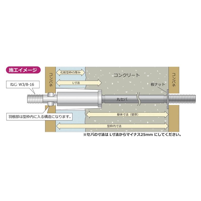 化粧型枠用Pコン NSコーンII型 12×9 L=45 化粧型枠厚30mmまで (300個