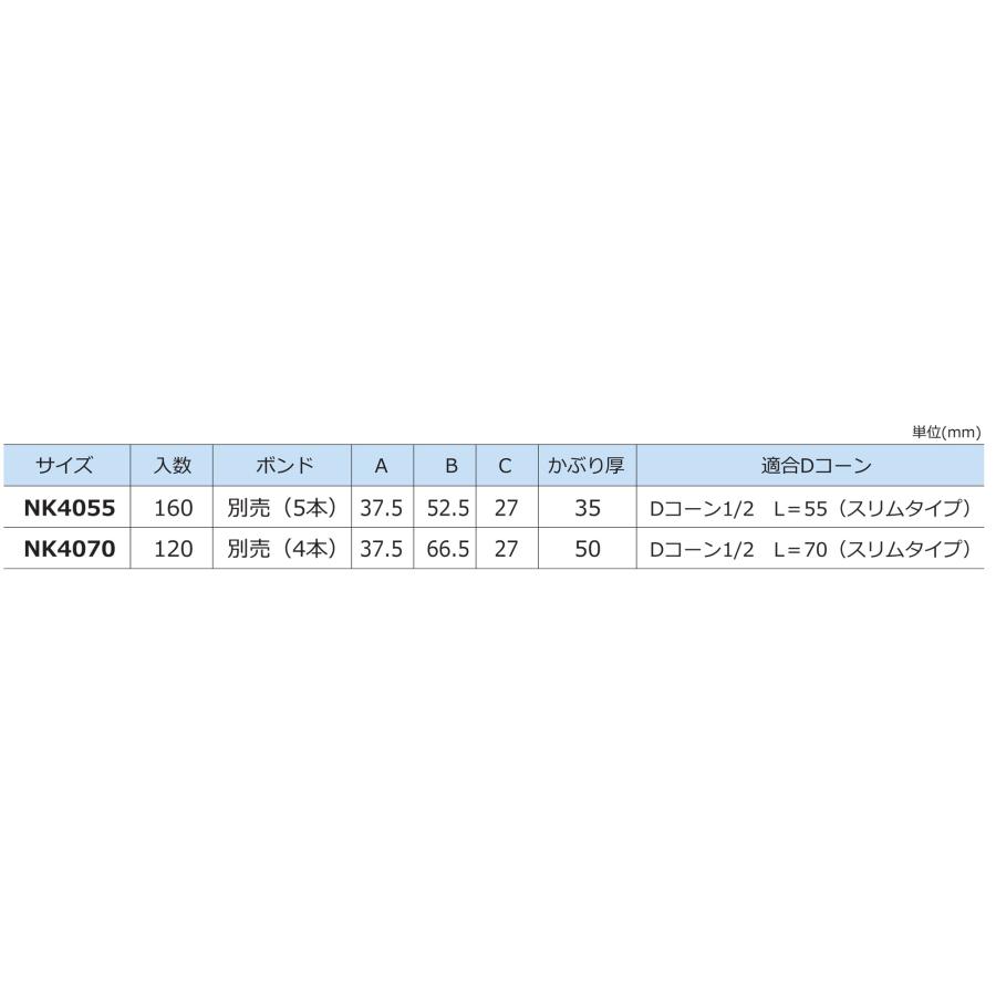 モルタル穴埋め処理栓 カブリコン NK-4055 かぶり厚35 スリムタイプ DコンW1/2用 160個入り ナガノ｜shimizu-kanamono｜06
