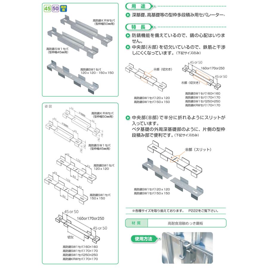 NSP(DIY) NSP 型枠45mmNSP用 高防錆SW1セパ150×150 基礎幅150mm