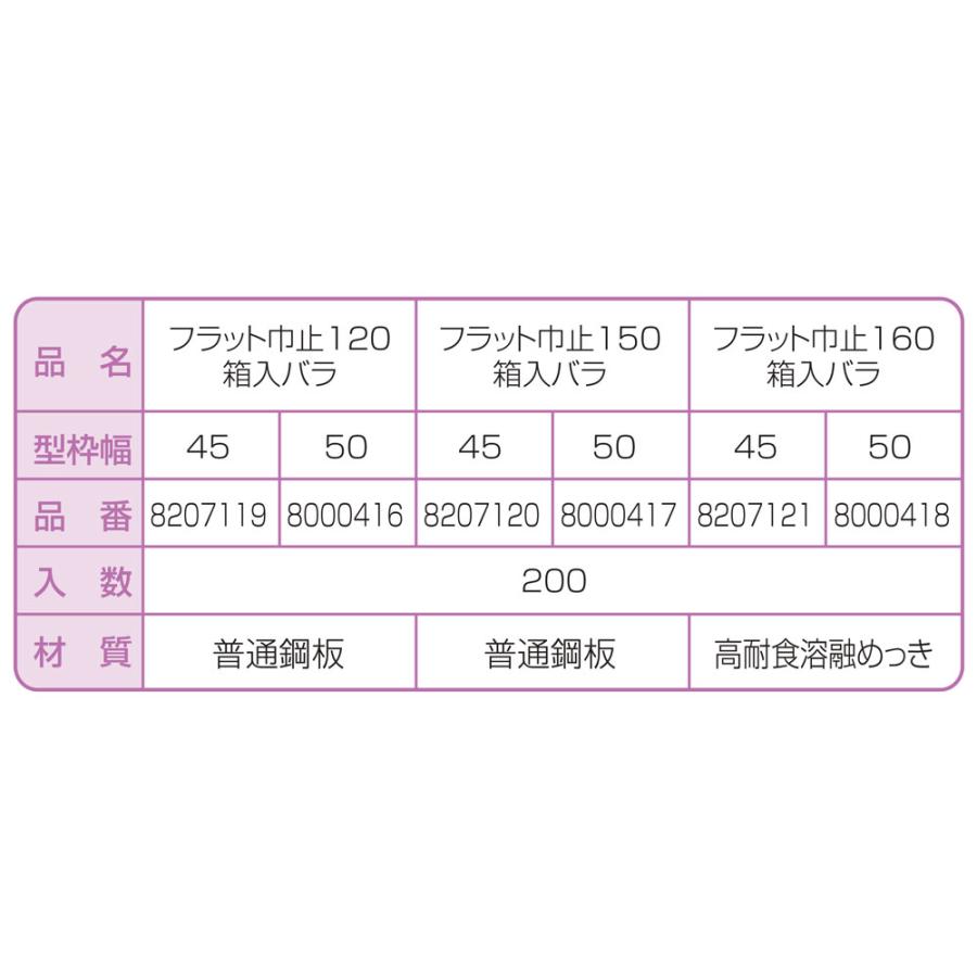 NSP 型枠45mm用 フラット巾止150 基礎幅150mm 2度打ち専用 (200入) 品番8207120｜shimizu-kanamono｜07