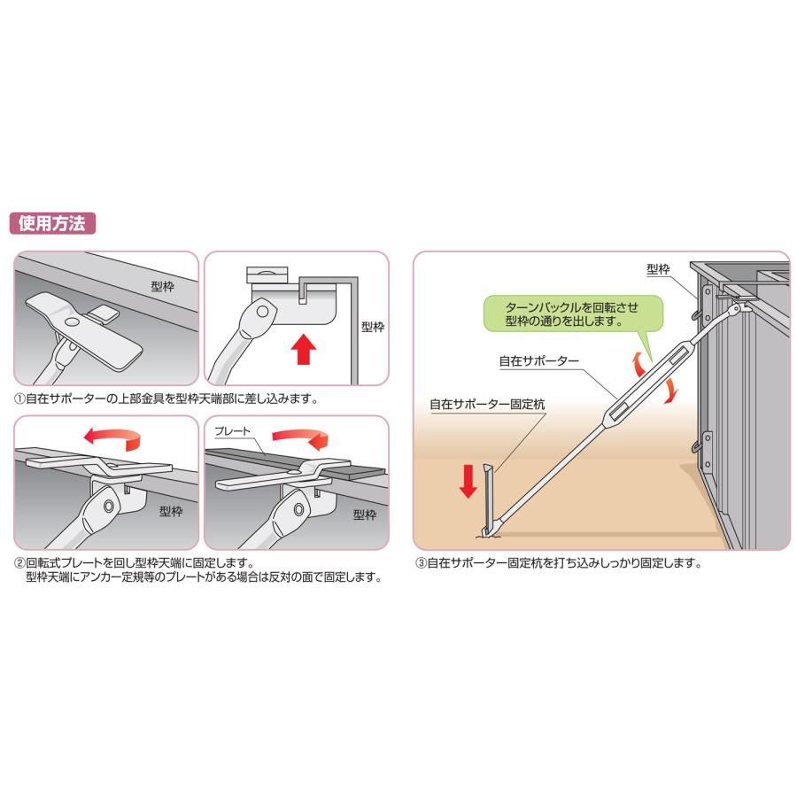 NSP 自在サポーターS 300-500用 (10本入り) : 清水金物.biz - 通販