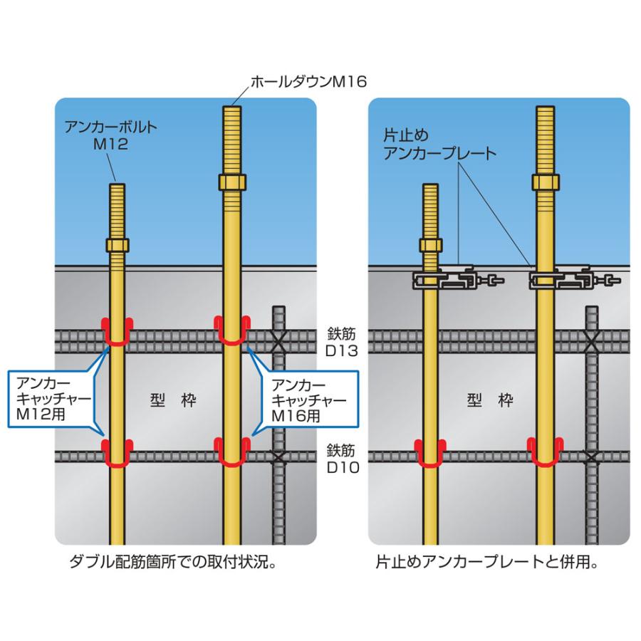 NSP アンカーキャッチャー M12用 (500入り)｜shimizu-kanamono｜06